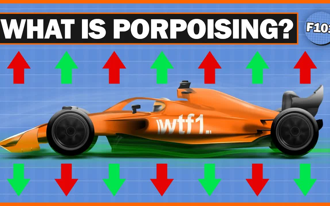 赛车图标解释_赛车了解_f1赛车图片解释软件