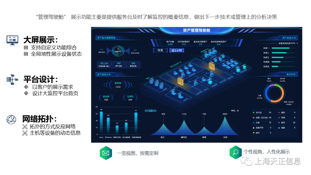 上海天正软件有限公司是外包吗_上海天正软件有限公司招投标_上海天正 软件