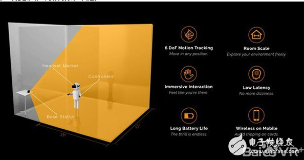 oculus rift cv1二手_oculuscv1图片_二手车
