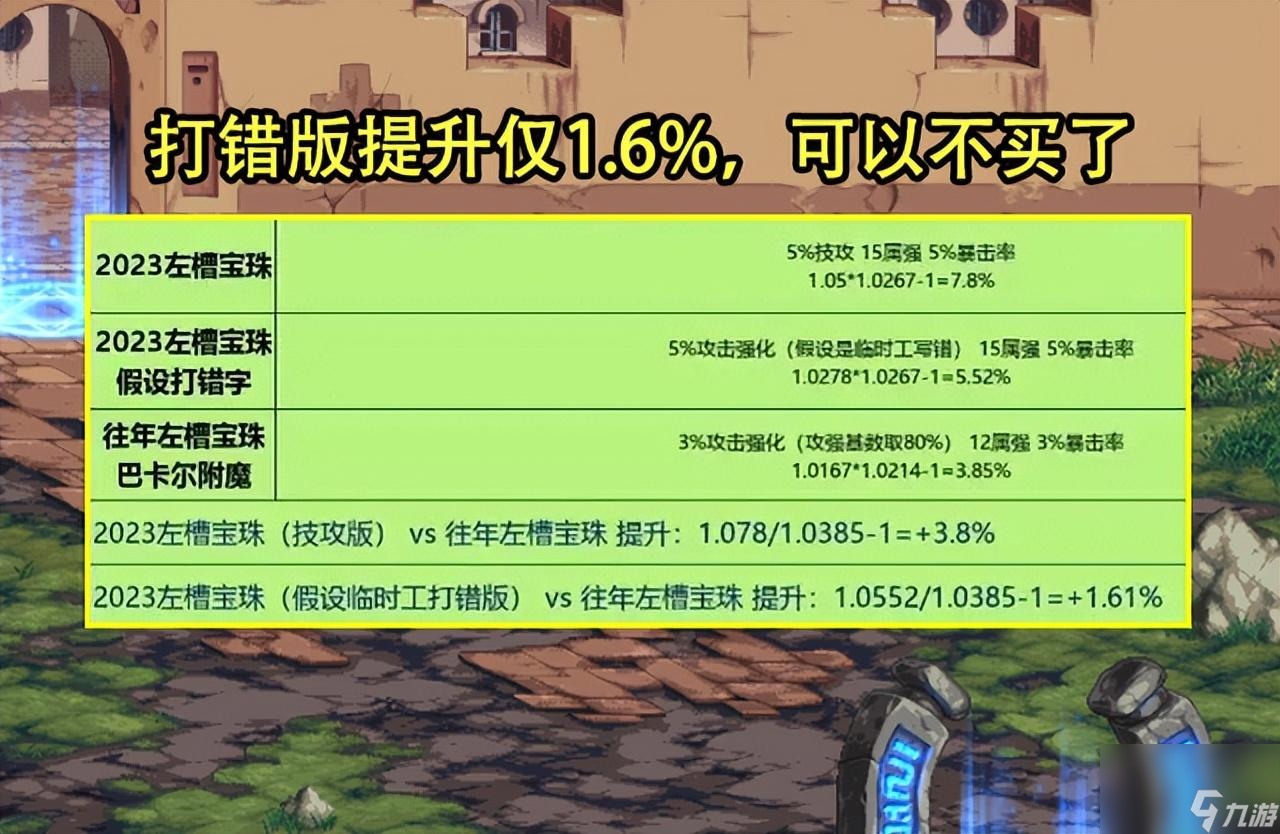 dnf男柔道穿什么甲_男柔道穿什么甲精通_穿着盔甲的柔道表演