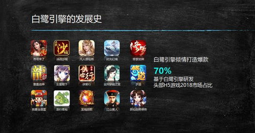 H5游戏盒 