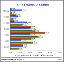 暑假是一定要写作业的 