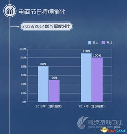 涂鸦跑步游戏最新版 