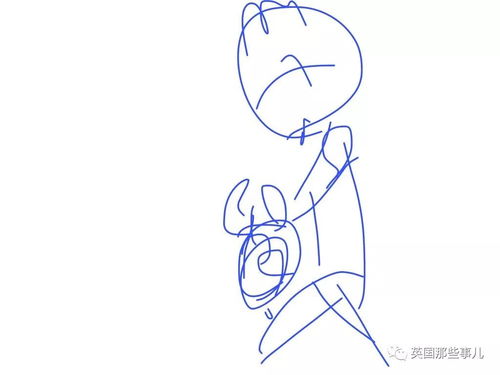 手动画画游戏,手动画画游戏概览