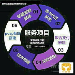哪些是金融系统的工具,金融系统工具概述