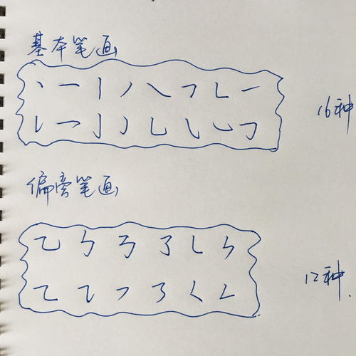 妙笔钢笔字帖 